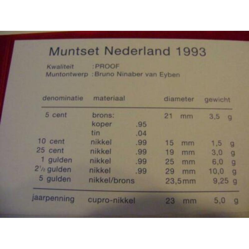 Proof set 1993 Limburg jaarset Nederlandse Munt